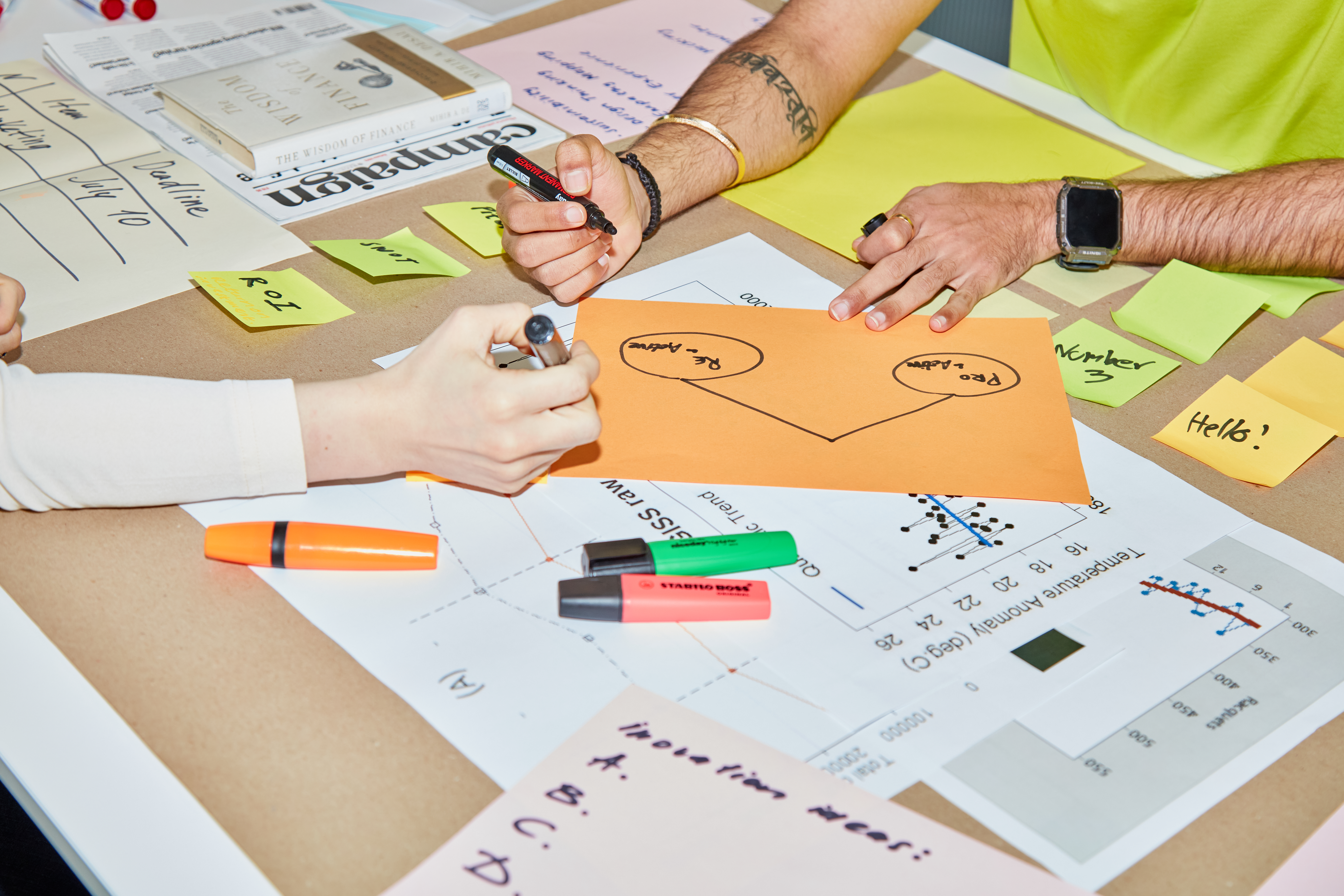 Innovation lab